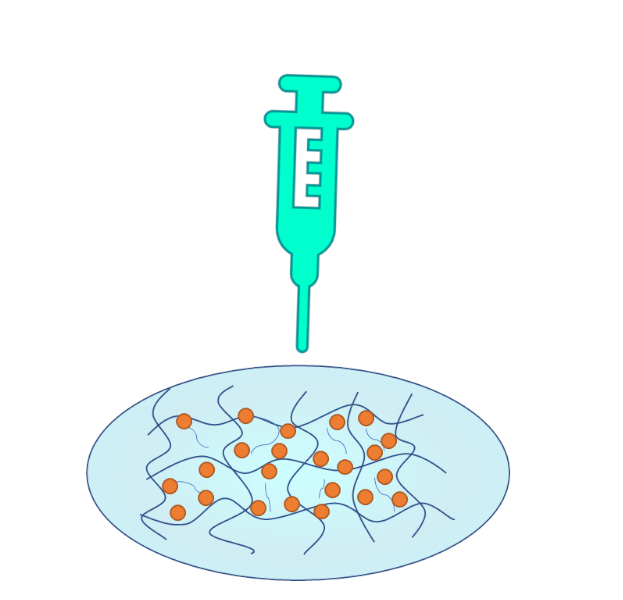 Biomarkers